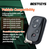 BestKeys Smart Car Key Remote Pairing Programmer Tool for 2010-2015 Prius Compatible with HYQ14ACX 5290 Need 1 Working Key for DIY   KPRO-L4RB-01